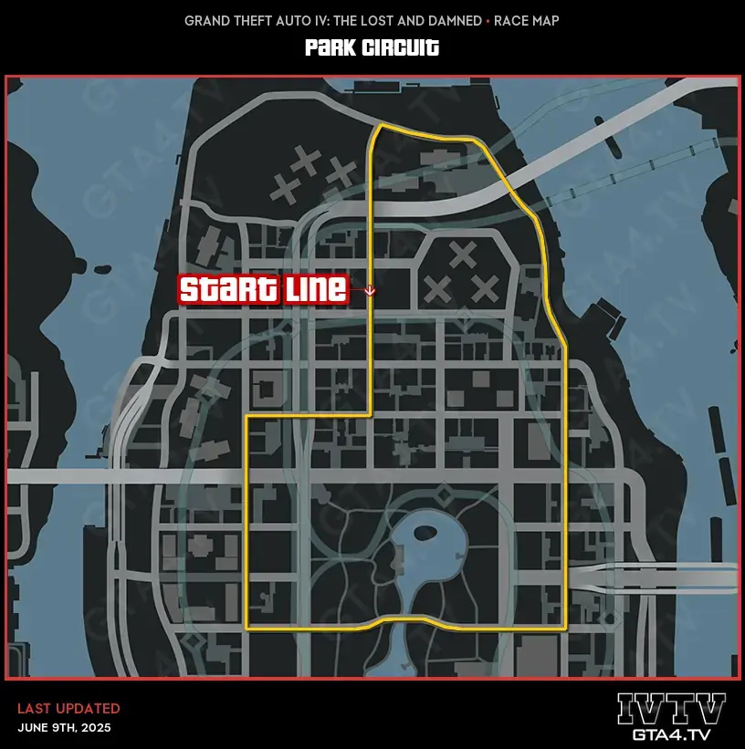 Park Circuit